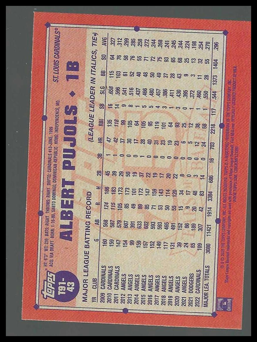 2026 Topps #T91-43 Albert Pujols 1991 Topps Baseball 35th Anniversary Cardinals