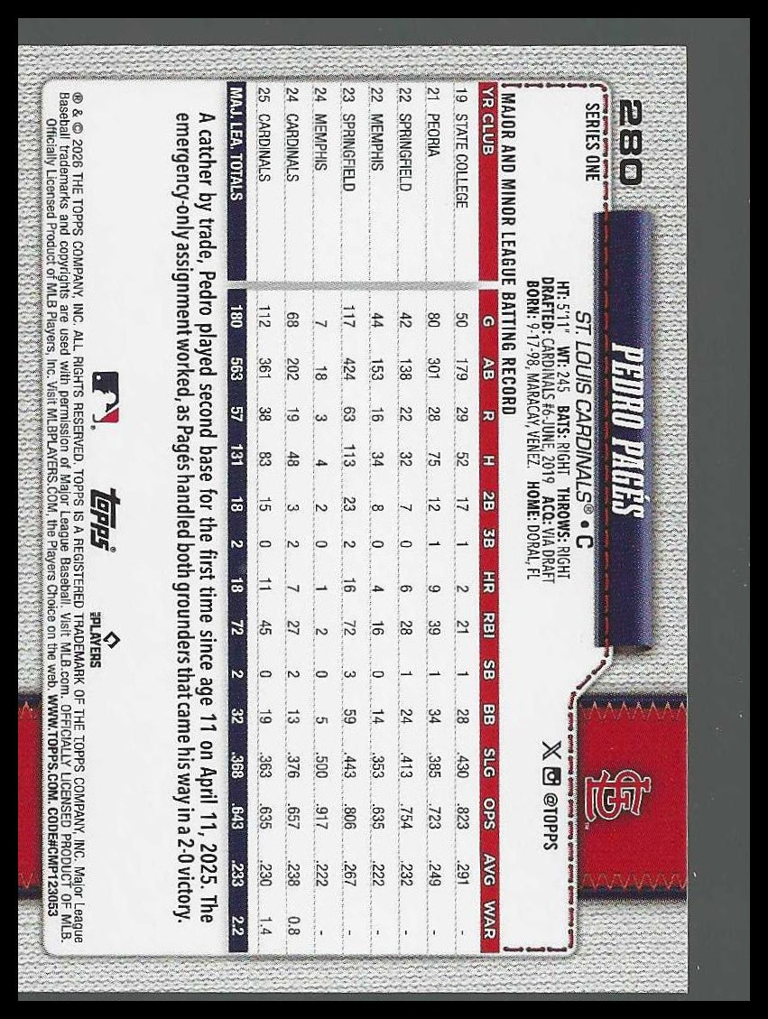 2026 Topps #280 Pedro Pagés Spring Training St. Louis Cardinals