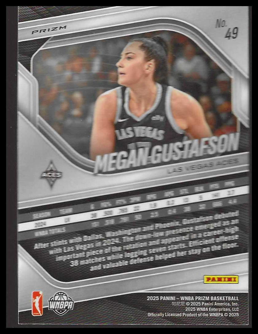 2025 Panini Prizm WNBA #49 Megan Gustafson Blue Velocity Prizms Las Vegas Aces