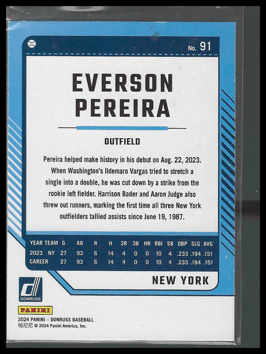 2024 Donruss #91 Everson Pereira Red and Blue New York Yankees