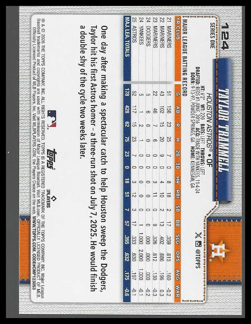 2026 Topps #124 Taylor Trammell Rainbow Foil Houston Astros
