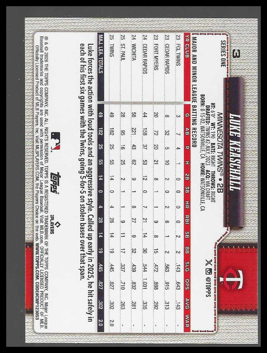 2026 Topps #3 Luke Keaschall Holo Foil Minnesota Twins