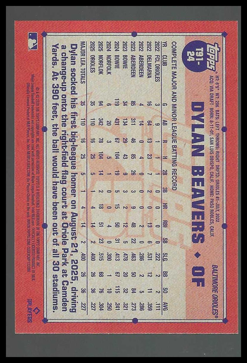2026 Topps #T91-24 Dylan Beavers 1991 Topps Baseball 35th Anniversary Orioles RC