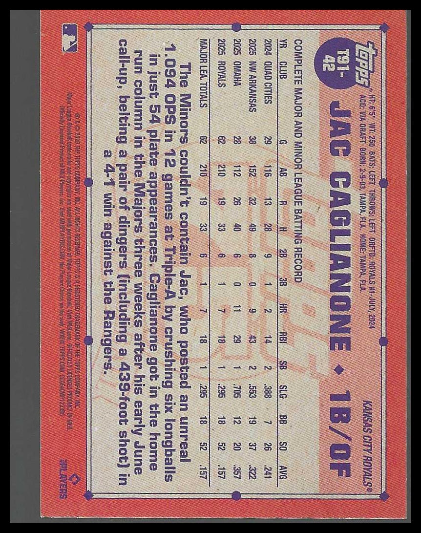 2026 Topps #T91-42 Jac Caglianone 1991 Topps Baseball 35th Anniversary Royals RC