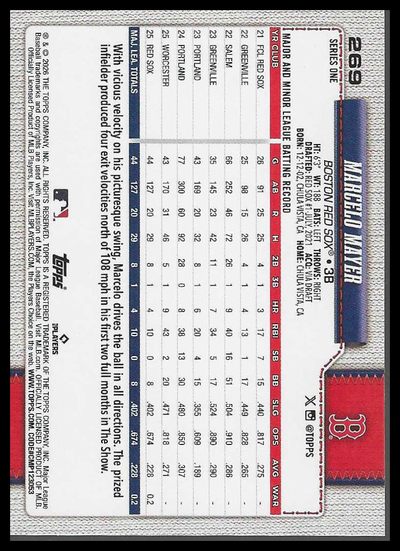 2026 Topps #269 Marcelo Mayer Boston Red Sox Future Stars