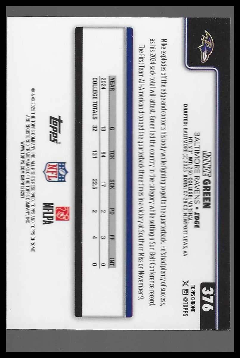 2025 Topps Chrome #376 Mike Green Ray Wave Refractor