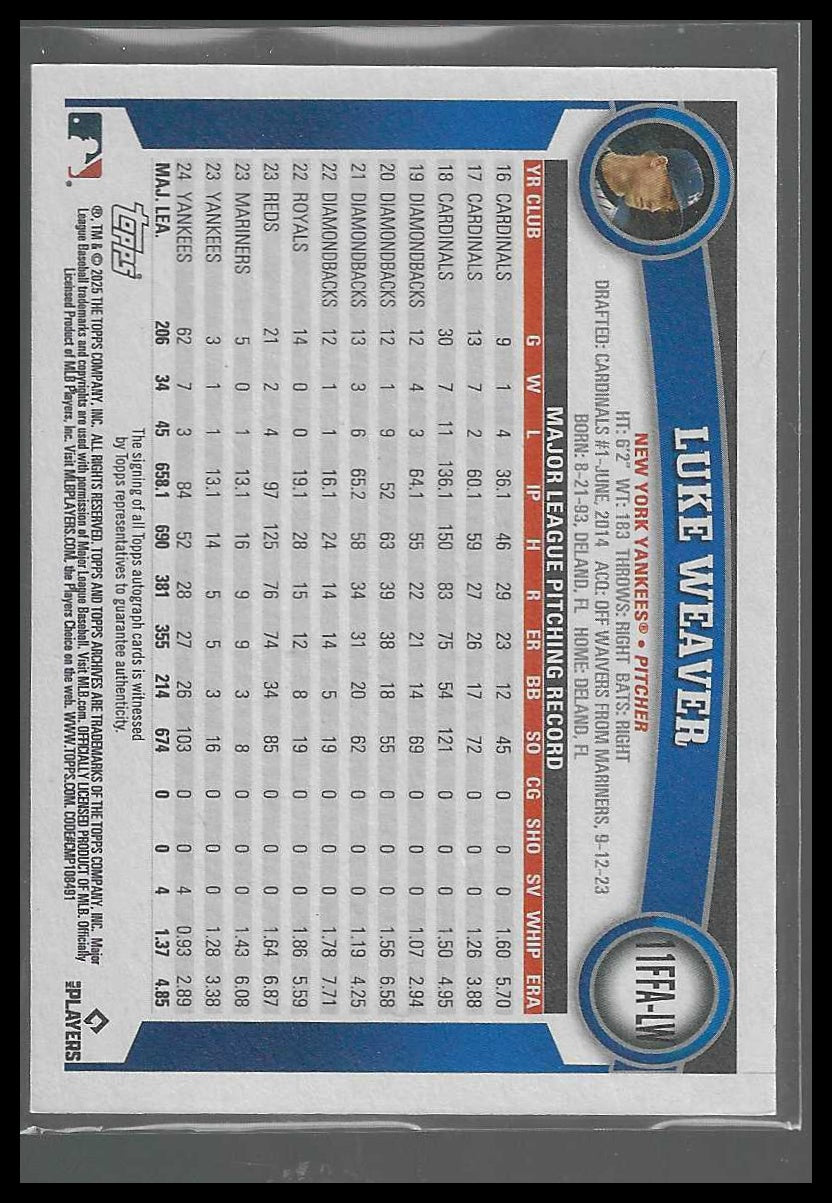2025 Topps Archives #11FFA-LW Luke Weaver 2011 Topps Fan Favorites  Auto