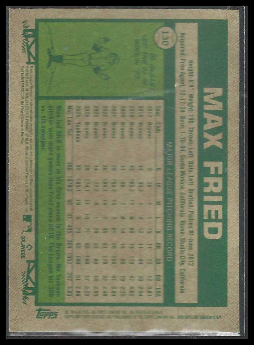 2026 Topps Heritage #130 Max Fried Chrome Burgundy Sparkle Refractors Yankees