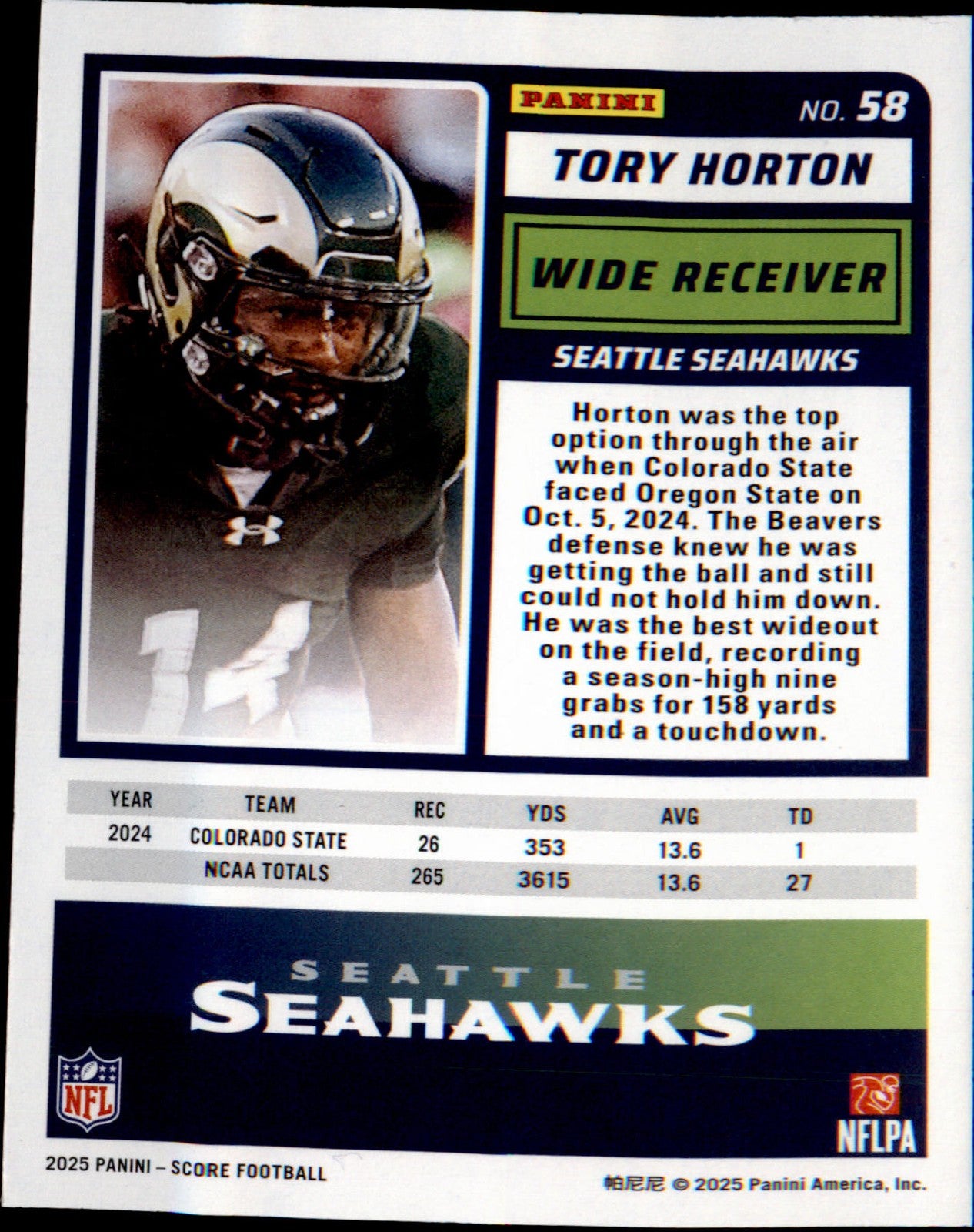 2025 Score #58 Tory Horton Rookie Rookie