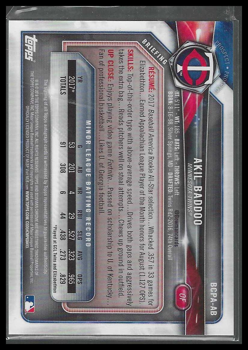 2018 Bowman Chrome #BCPA-AB Akil Baddoo Prospects Autographs Minnesota