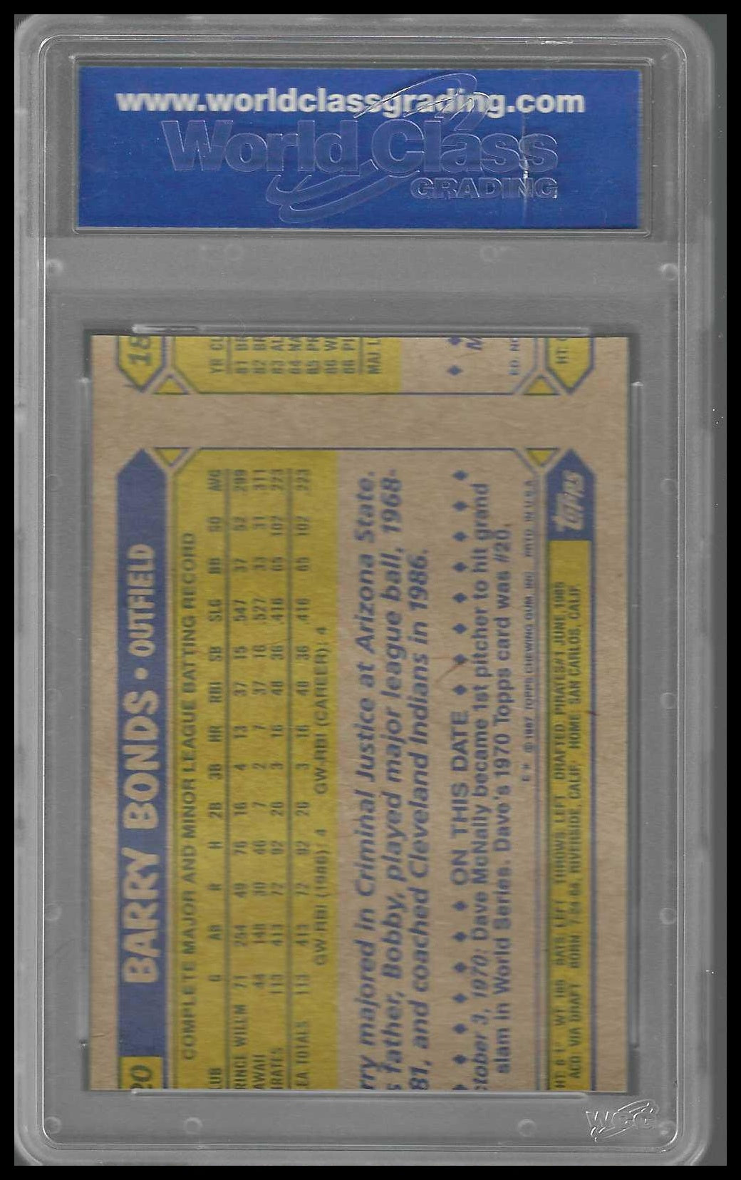 1987 Topps *ERROR* #320 Barry Bonds RC Spike Owen Front WCG 10 GEM/MT
