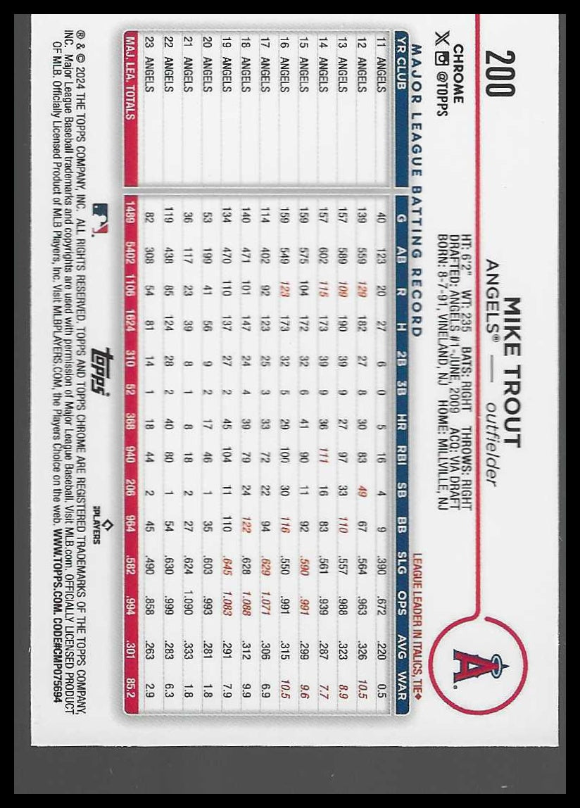 2024 Topps Chrome #200 Mike Trout