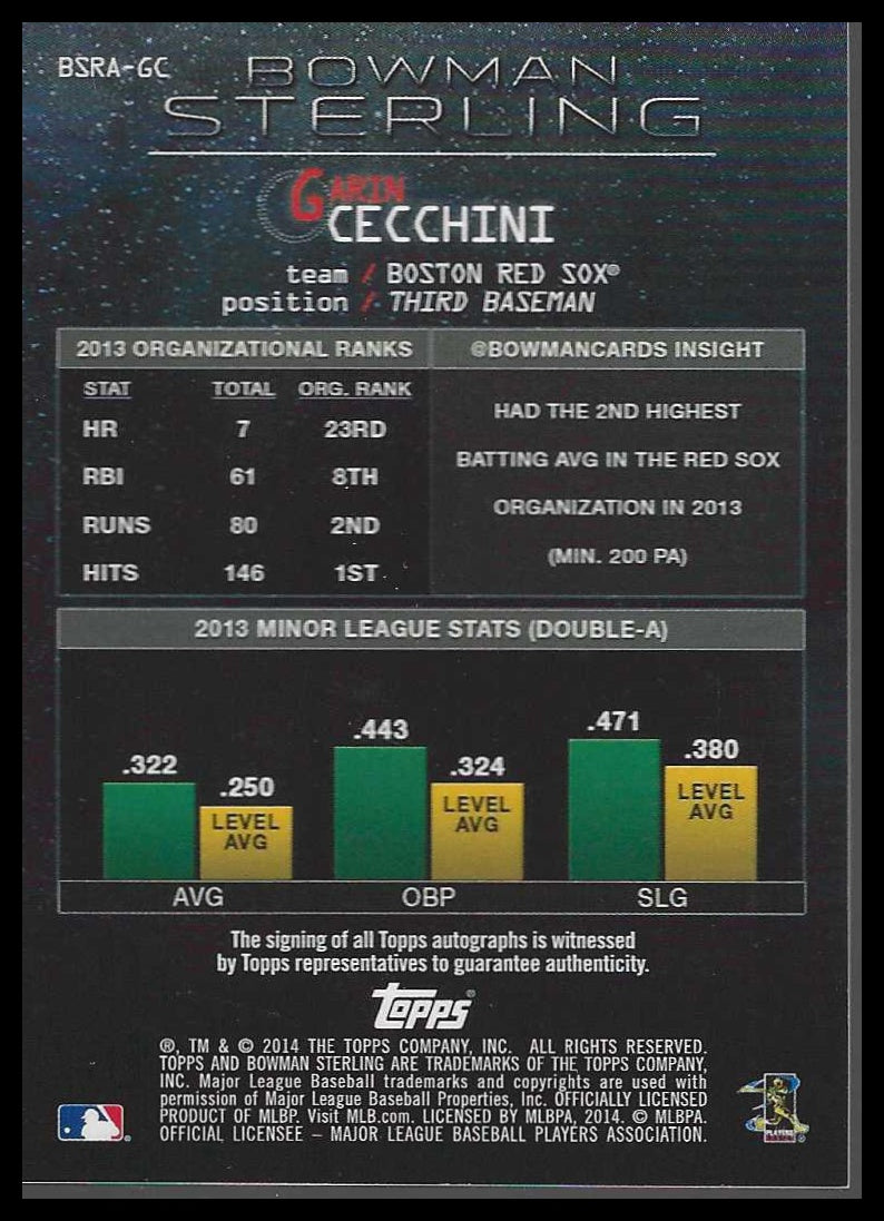 2014 Bowman Sterling Rookie Autographs Refractors #BSRA-GC Garin Cecchini