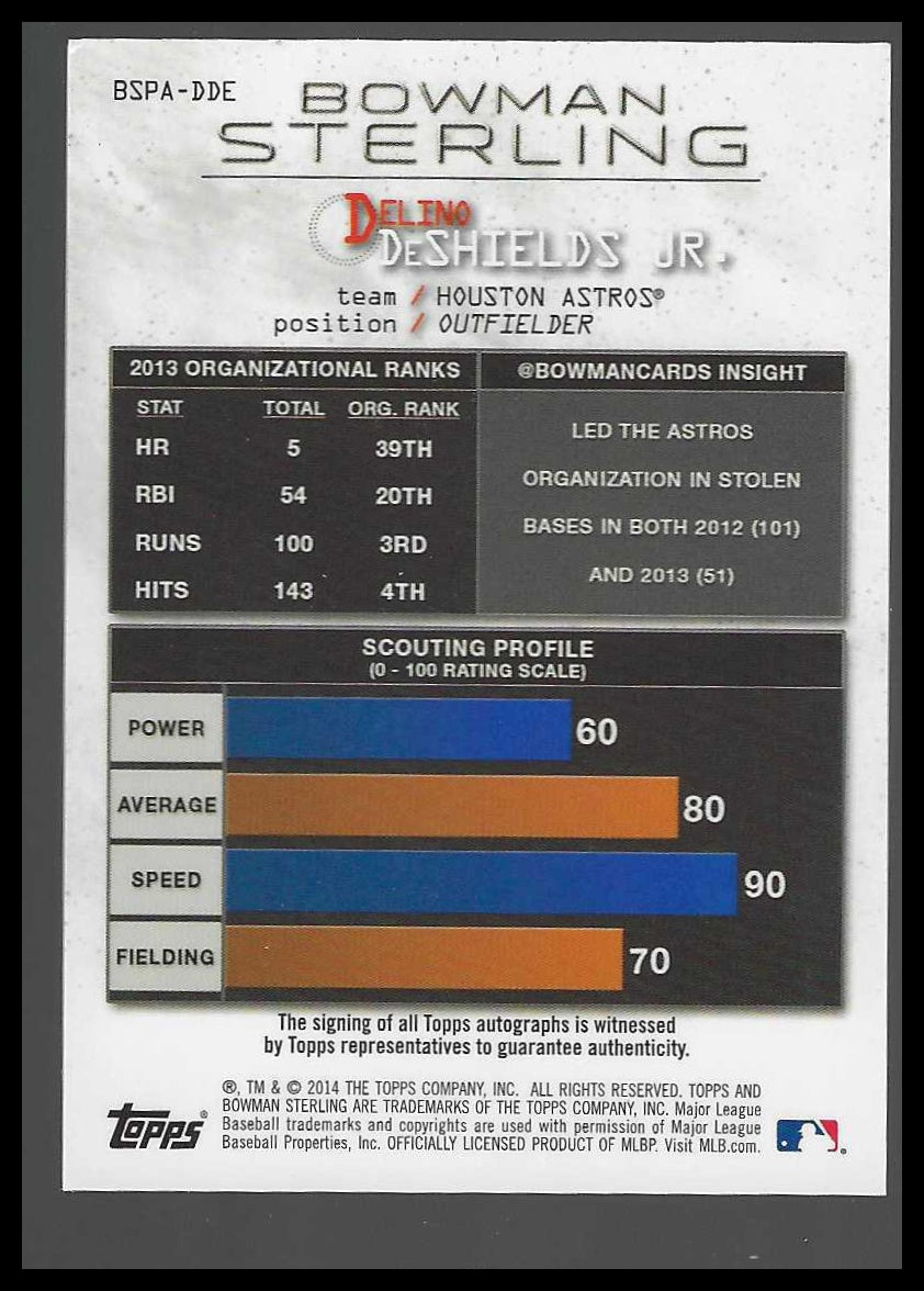 2014 Bowman Sterling Prospect Autographs #BSPA-DDE Delino DeShields Jr.