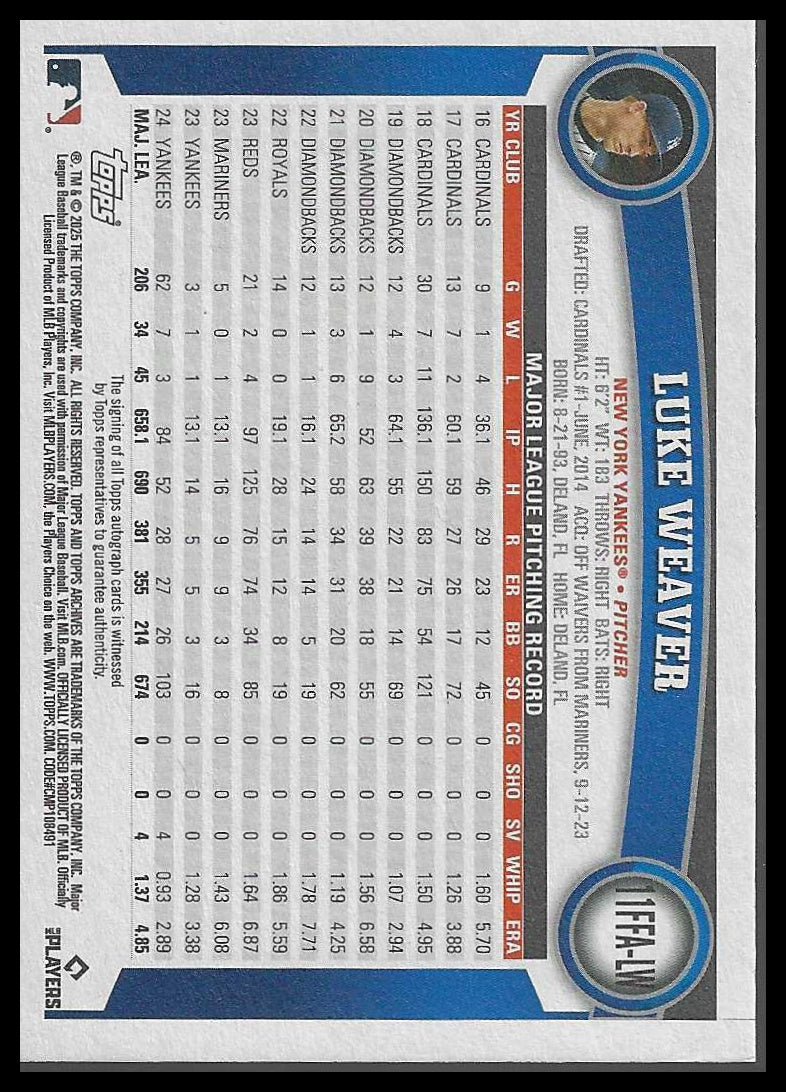 2025 Topps Archives 2011 Topps Fan Favorites Autographs #11FFA-LW Luke Weaver