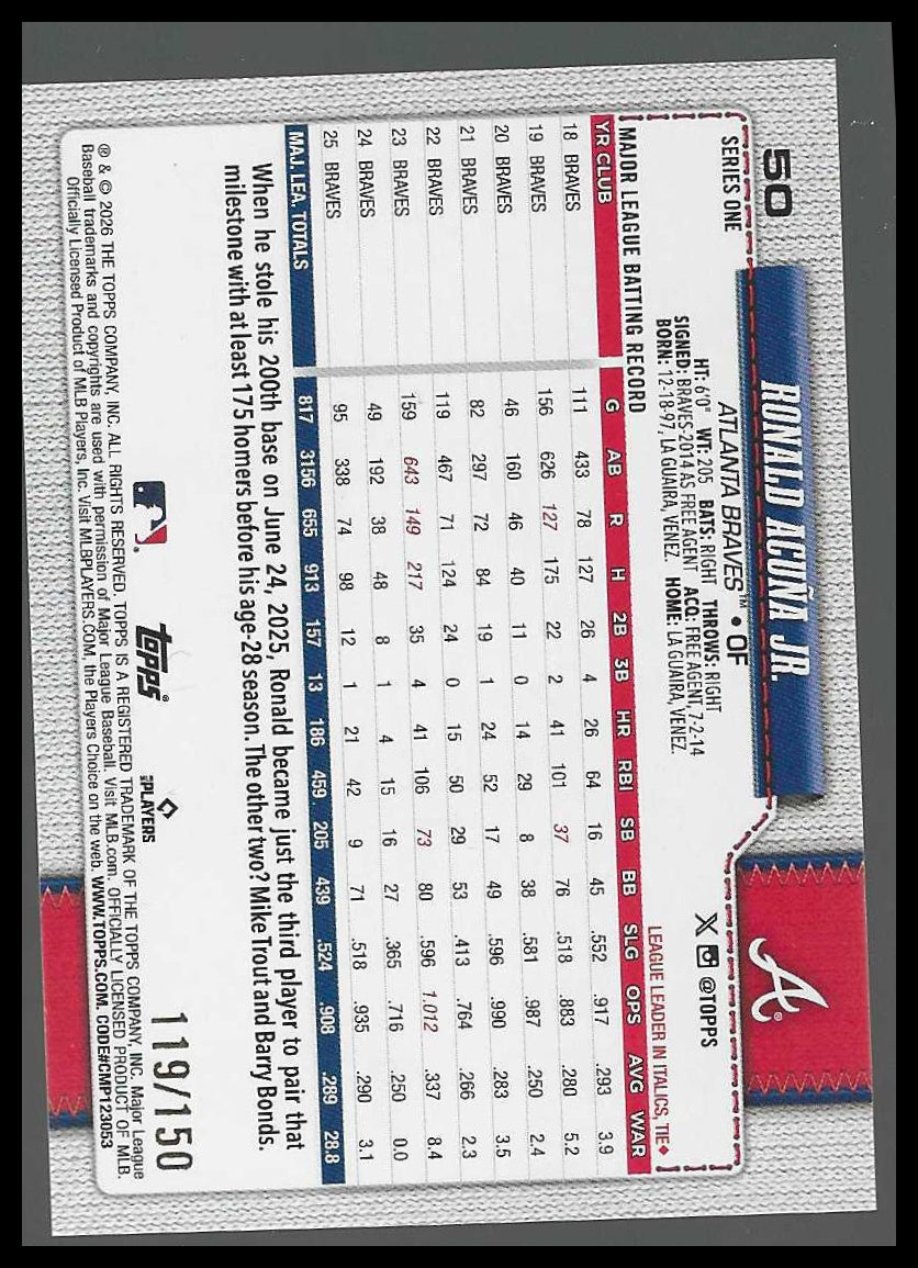 2026 Topps Blue Holo Foil #50 Ronald Acuña Jr.