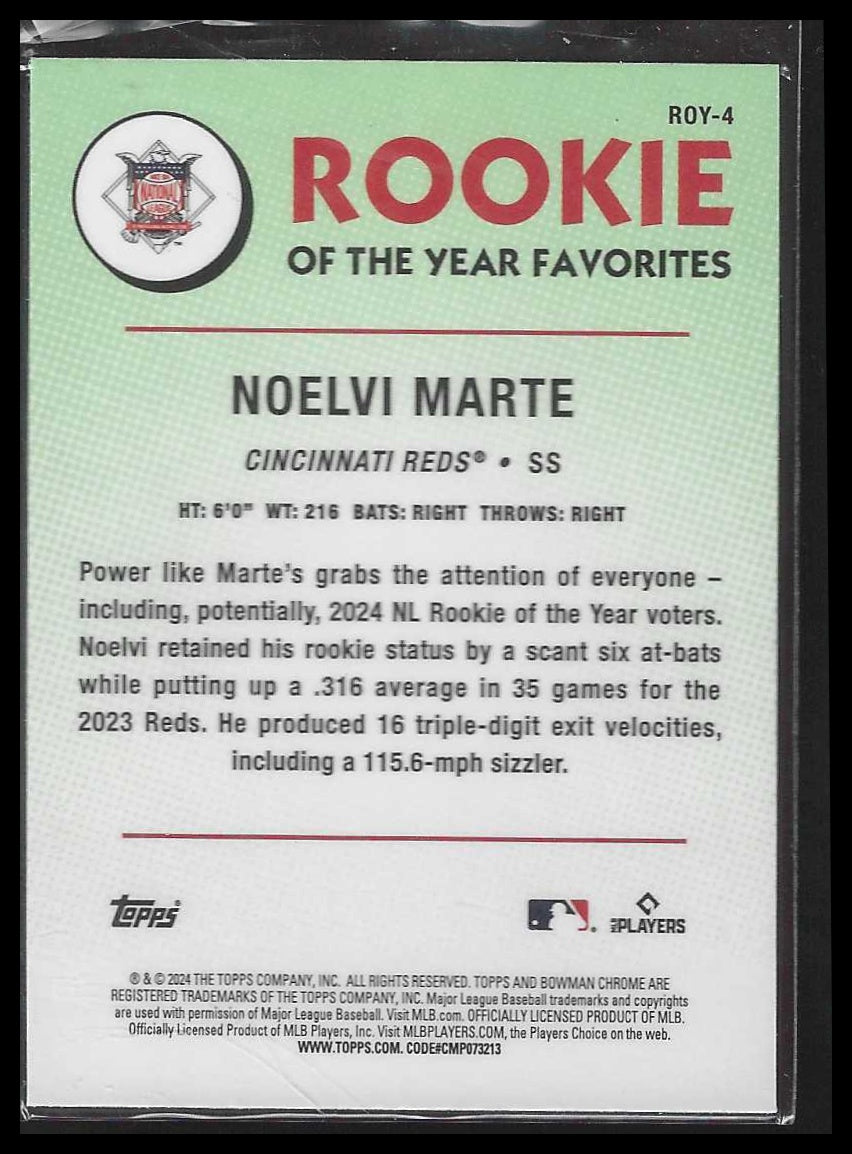 2024 Bowman Rookie of the Year Favorites #ROY-4 Noelvi Marte
