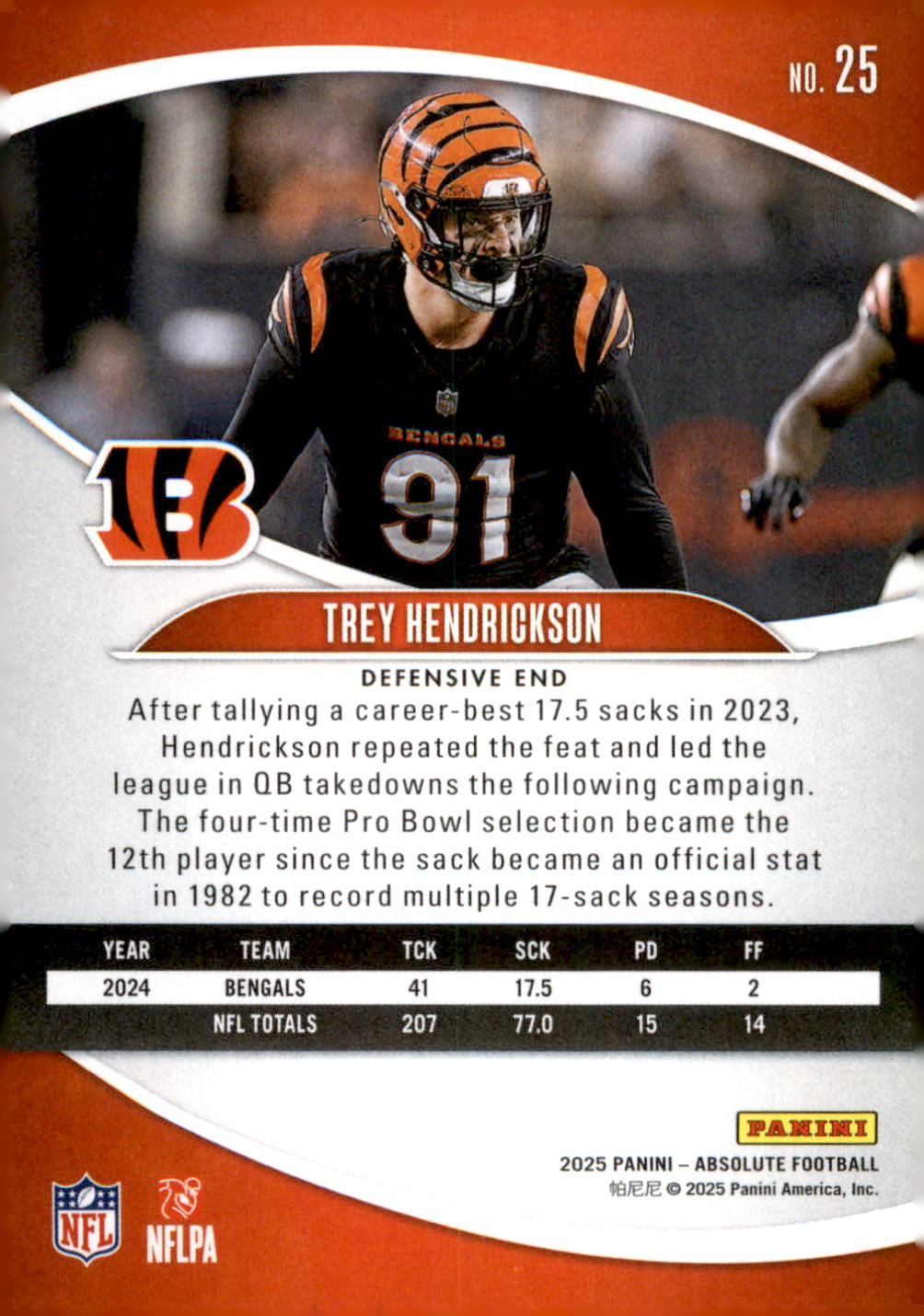 2025 Panini Absolute Retail #25 Trey Hendrickson