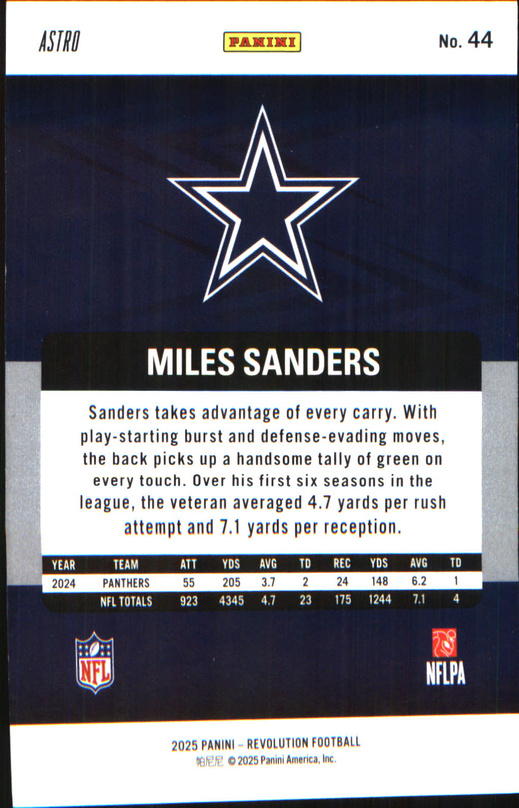 2025 Panini Revolution Red Astro #44 Miles Sanders