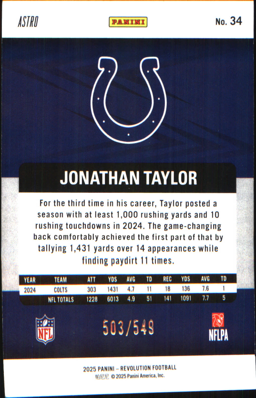 2025 Panini Revolution Blue Astro #34 Jonathan Taylor SN #/549