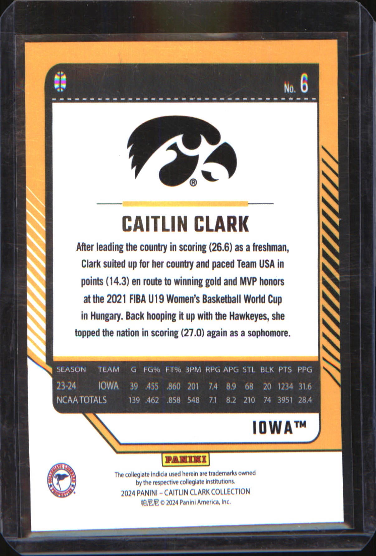2024 Panini Caitlin Clark Collection Target #6 Caitlin Clark