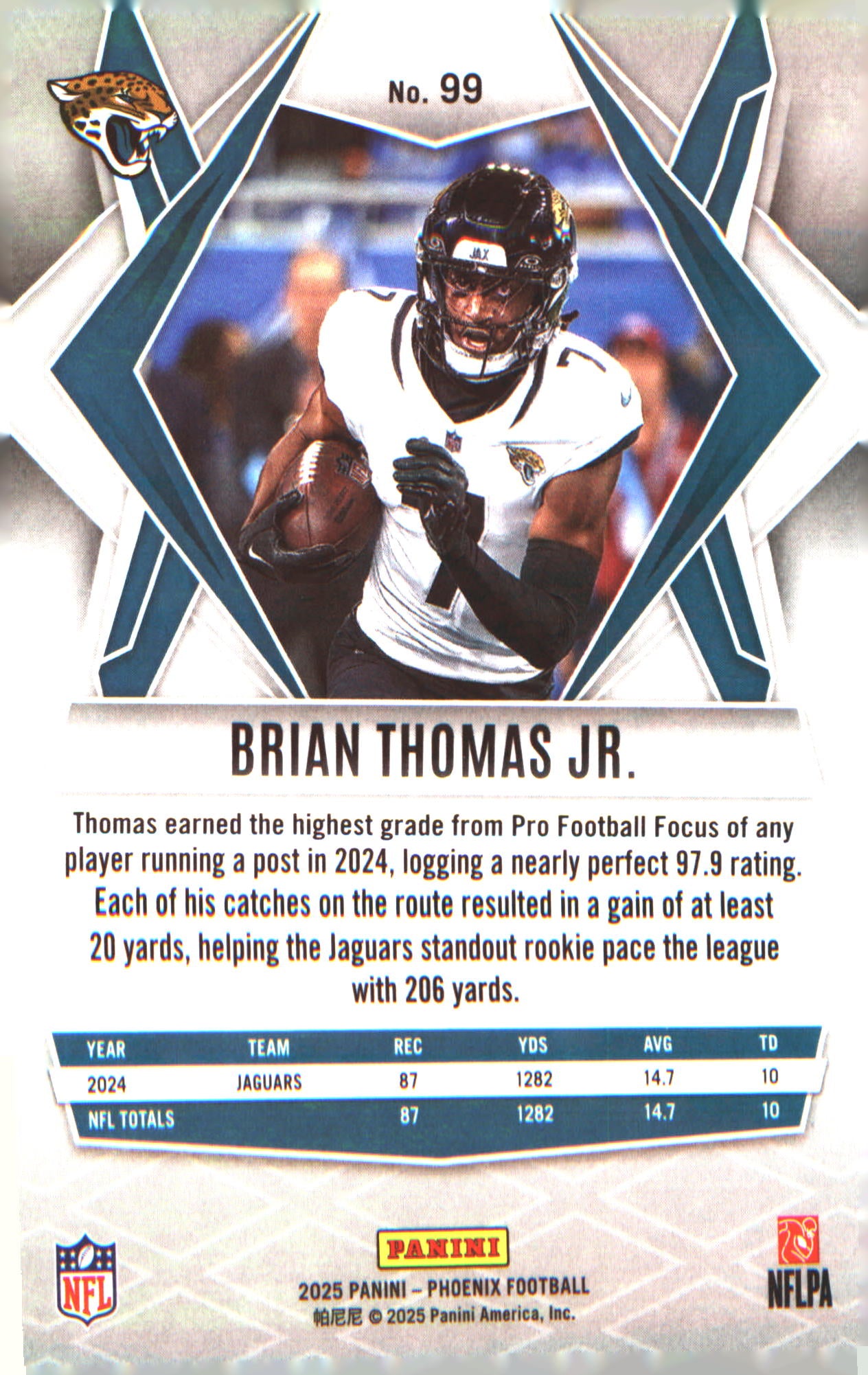 2025 Panini Phoenix Silver Hyper Prizm #99 Brian Thomas Jr.