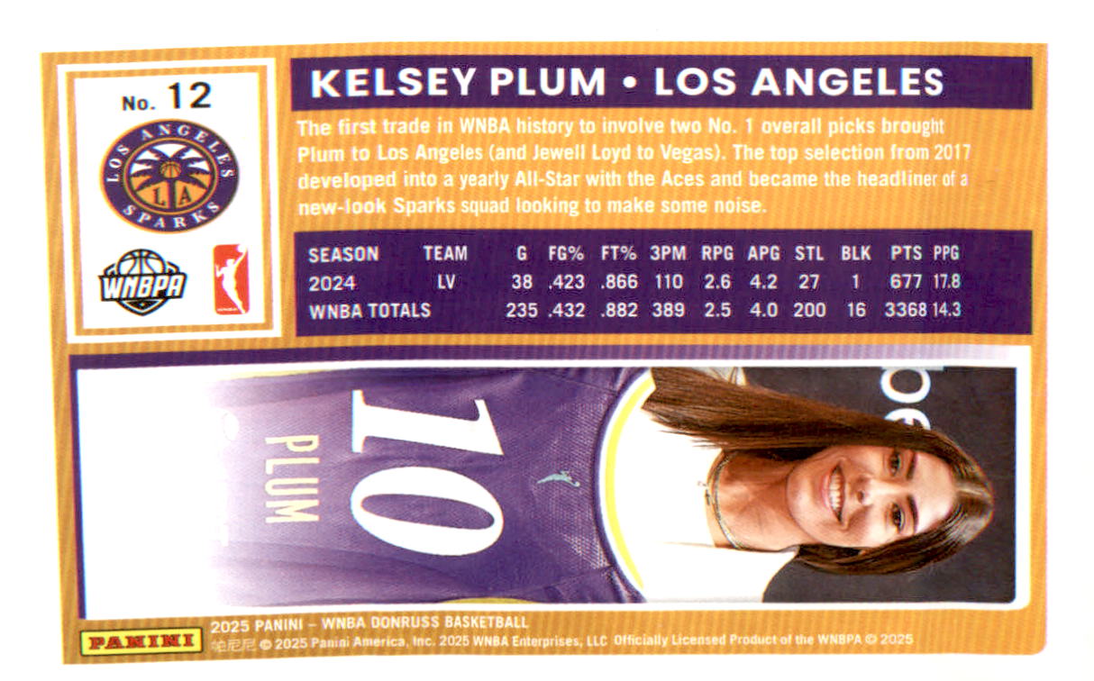 2025 Donruss WNBA #12 Kelsey Plum