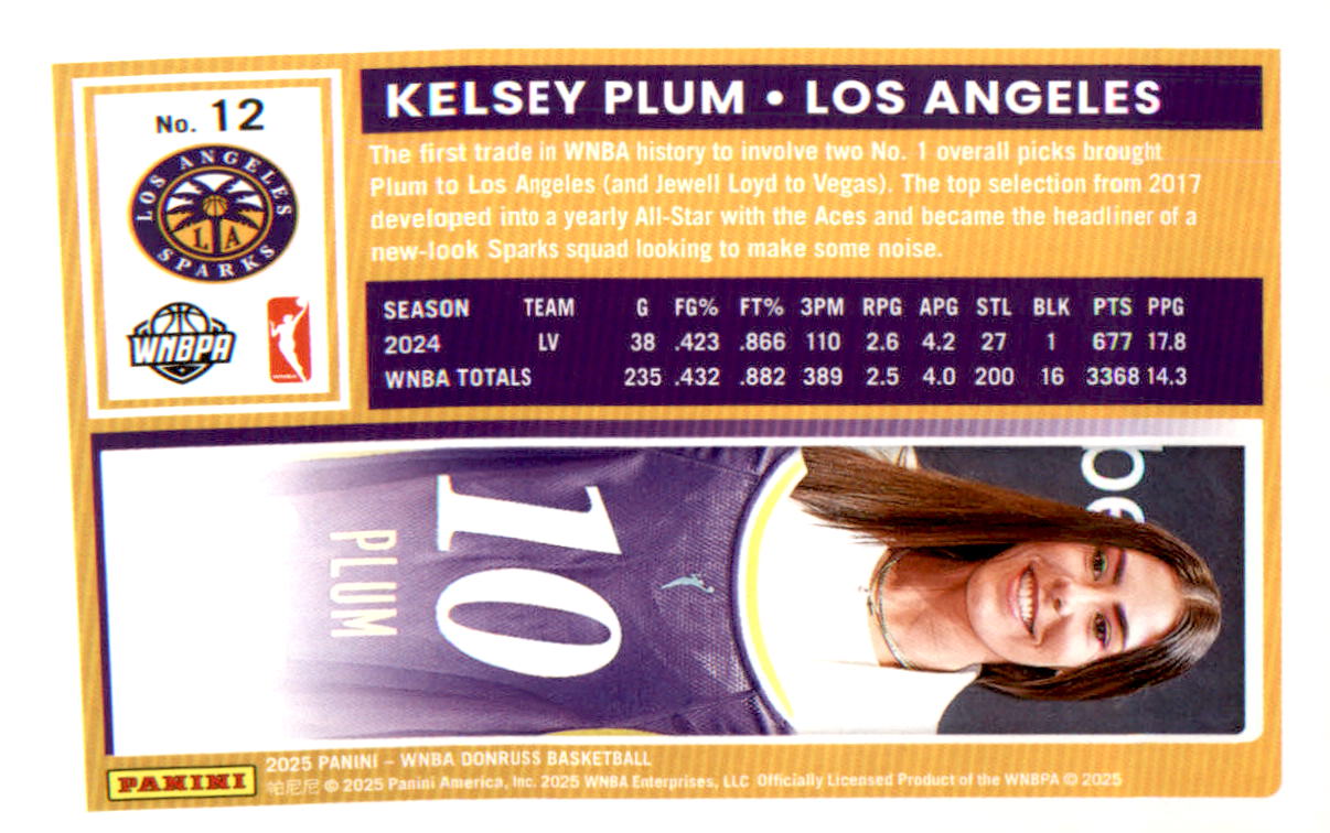 2025 Donruss WNBA Holo #12 Kelsey Plum