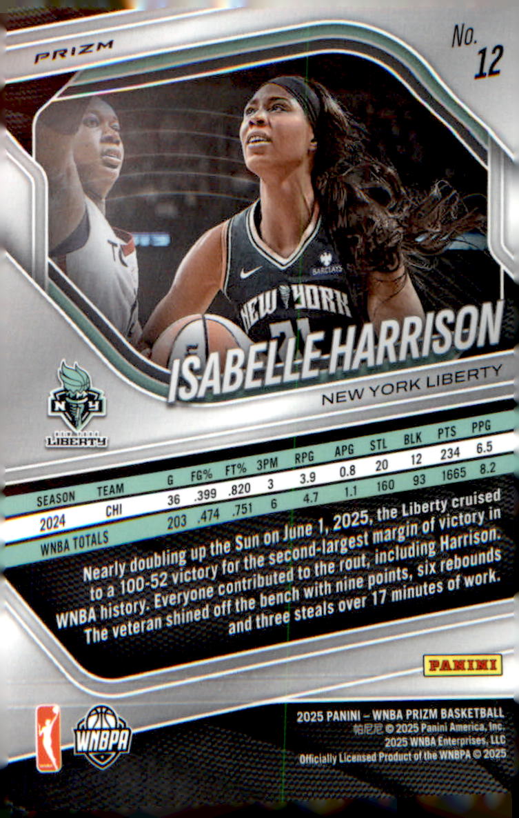 2025 Panini Prizm WNBA White Seismic Prizms #12 Isabelle Harrison