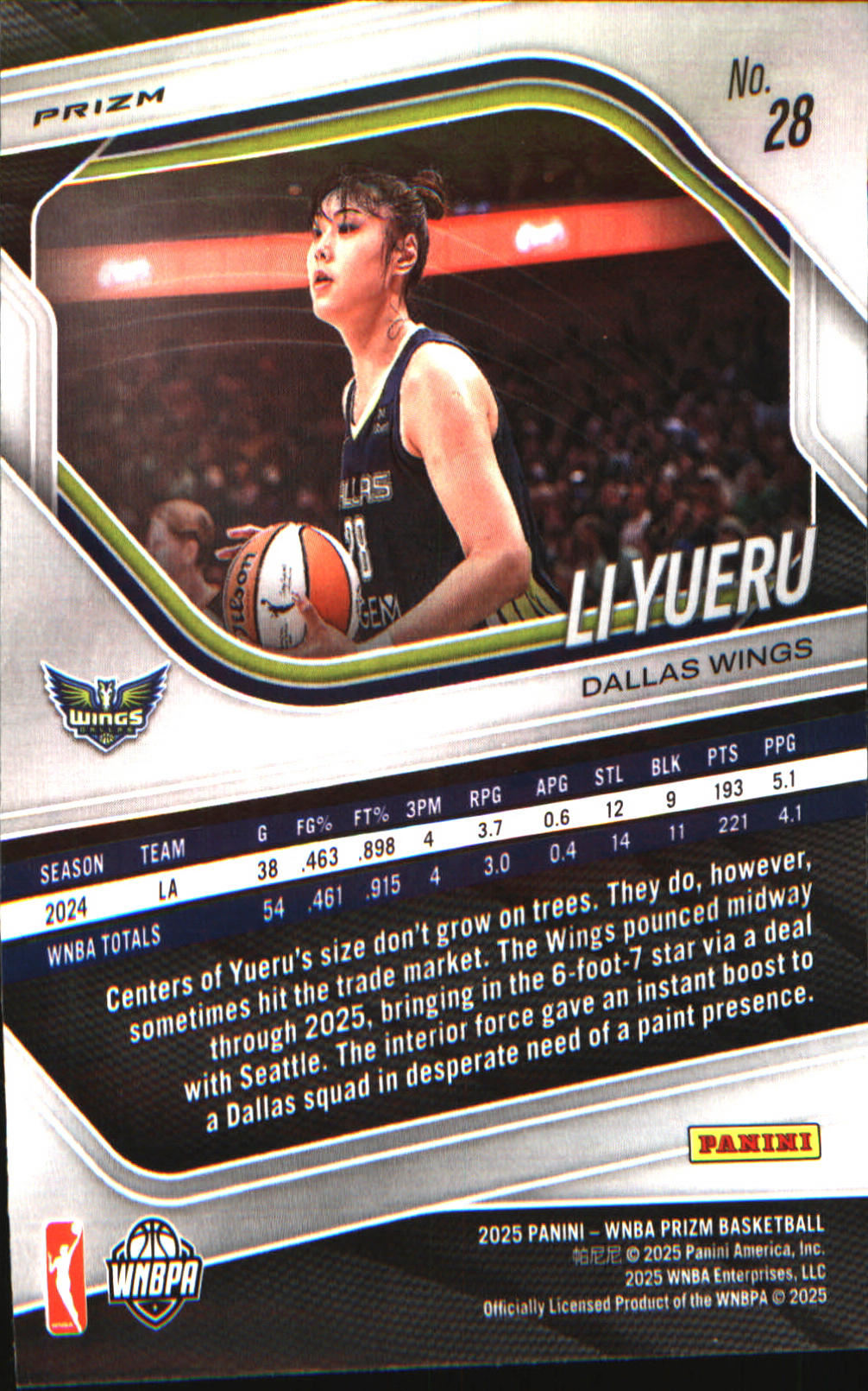 2025 Panini Prizm WNBA Green Prizms #28 Li Yueru