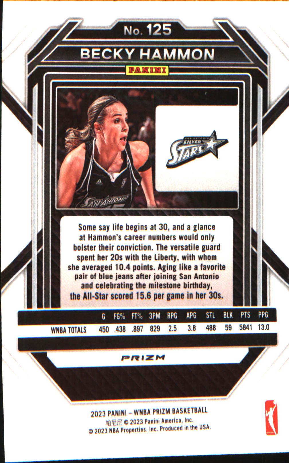 2023 Panini Prizm WNBA Green #125 Becky Hammon