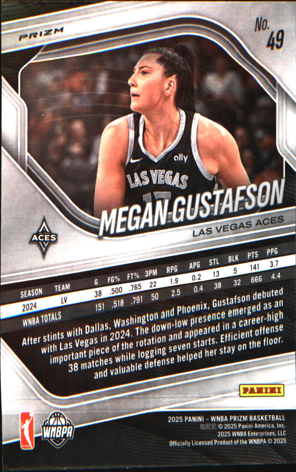 2025 Panini Prizm WNBA Blue Velocity Prizms #49 Megan Gustafson