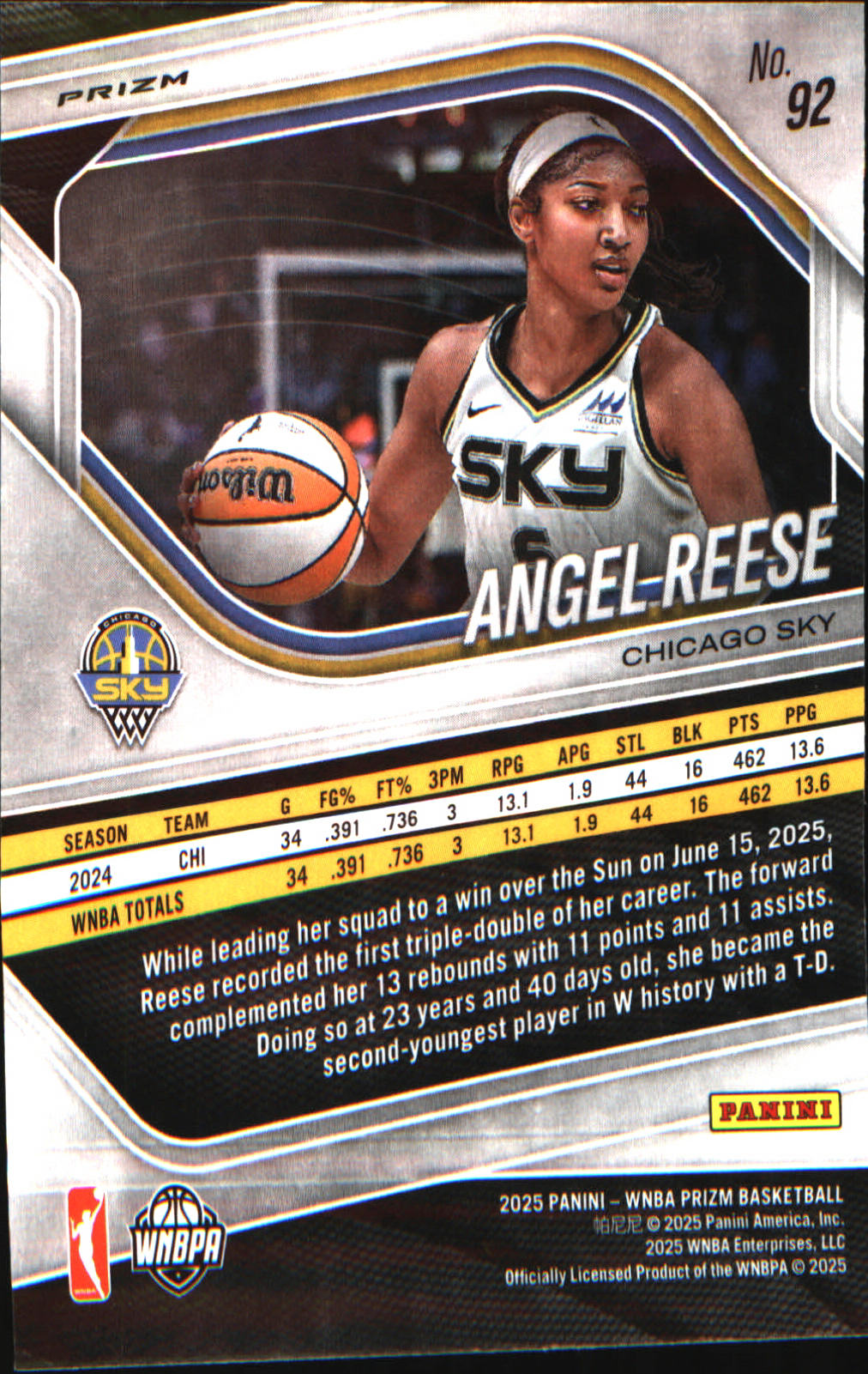 2025 Panini Prizm WNBA Blue Velocity Prizms #92 Angel Reese