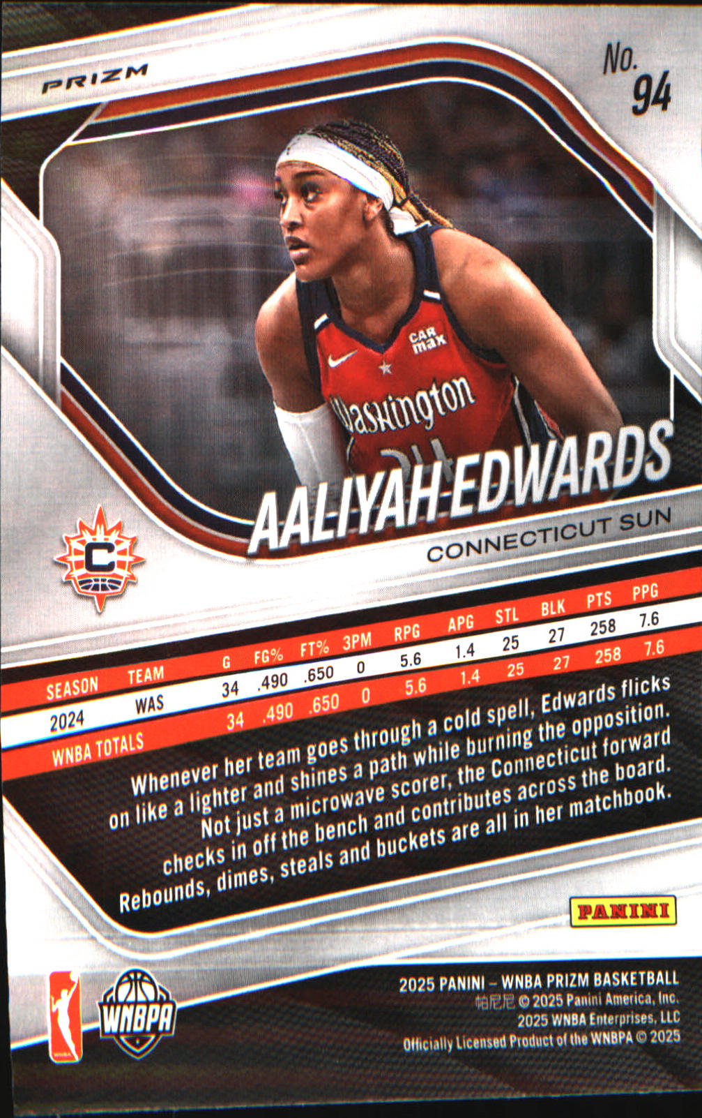 2025 Panini Prizm WNBA Blue Velocity Prizms #94 Aaliyah Edwards