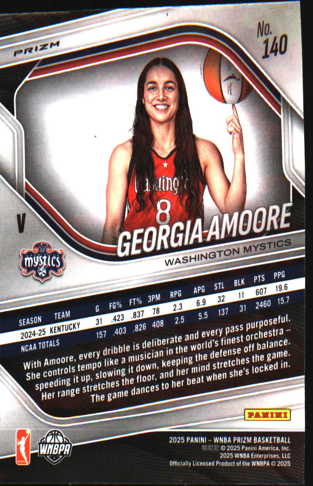 2025 Panini Prizm WNBA Blue Velocity Prizms #140 Georgia Amoore