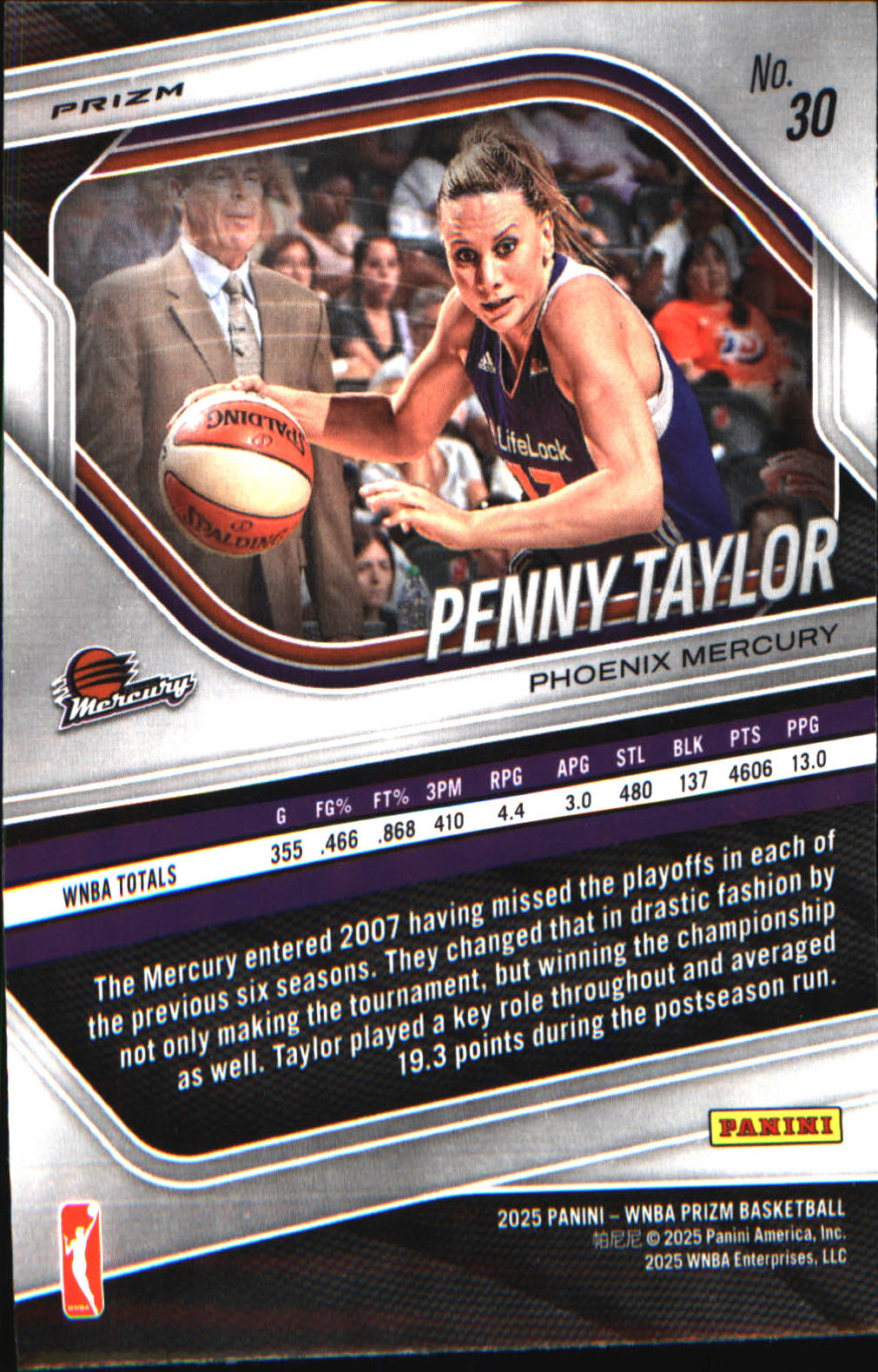 2025 Panini Prizm WNBA Ice Prizm #30 Penny Taylor