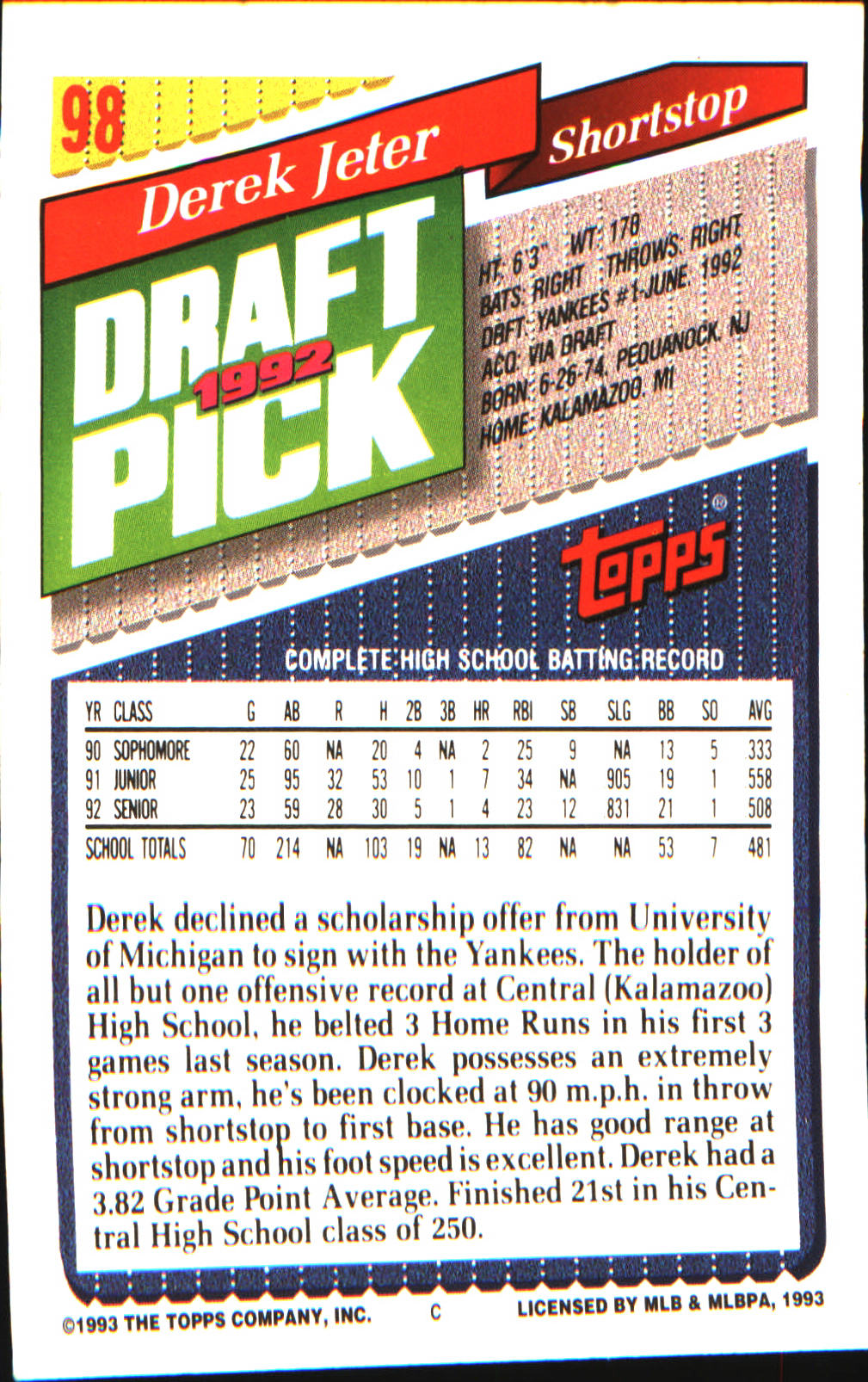 1993 Topps #98 Derek Jeter Rookie RC