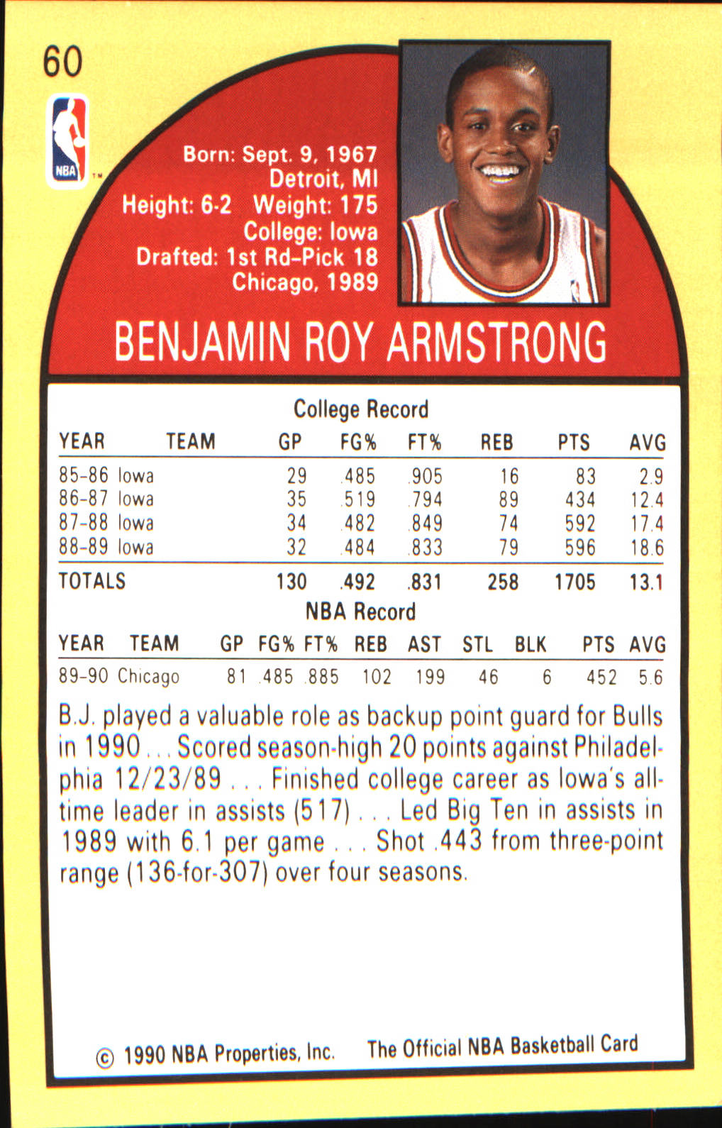1990-91 Hoops #60 B.J. Armstrong Rookie RC
