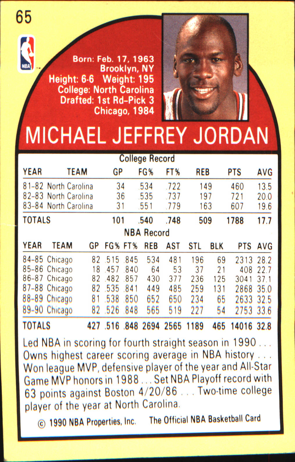 1990-91 Hoops #65 Michael Jordan