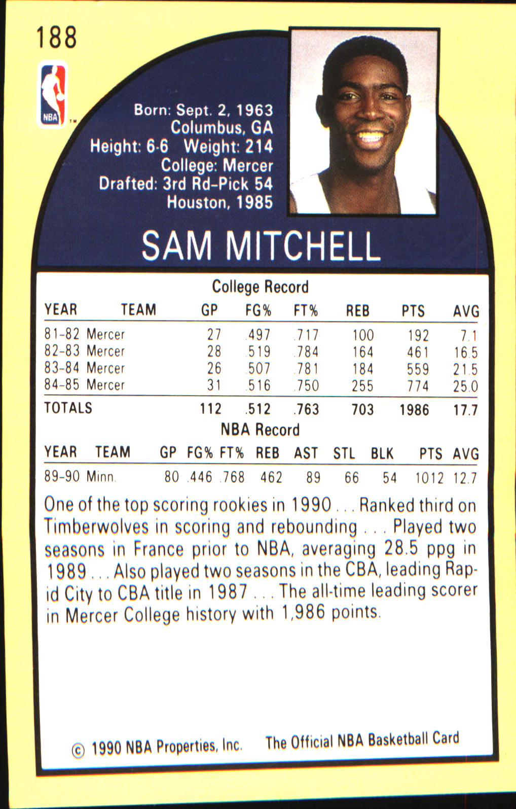 1990-91 Hoops #188 Sam Mitchell Rookie RC