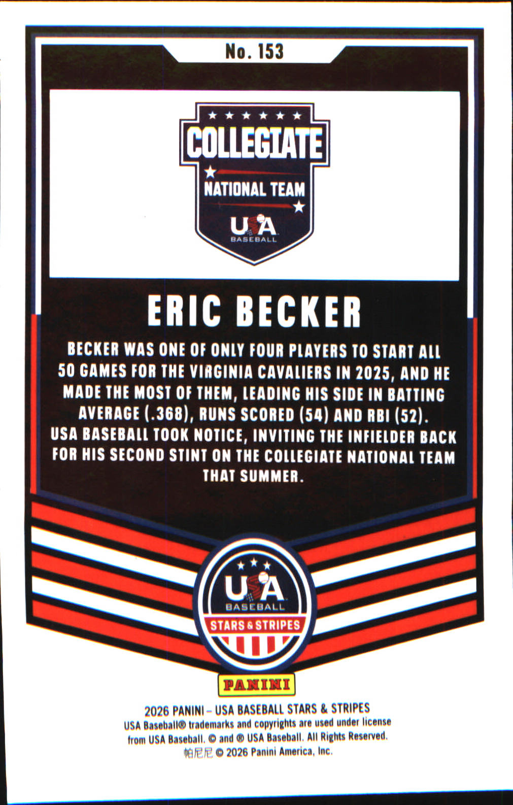 2026 Panini Stars & Stripes Prizm USA Baseball #153 Eric Becker