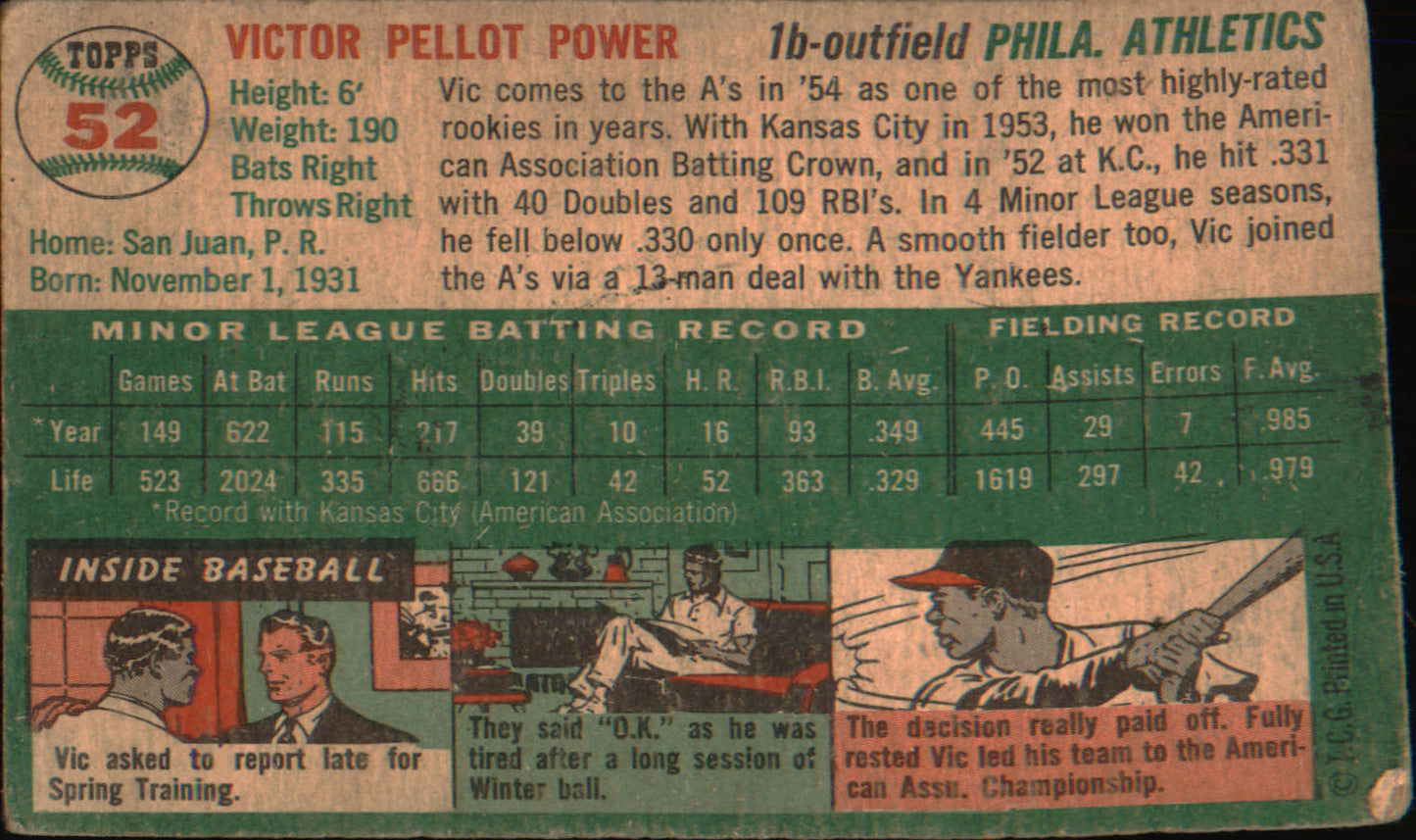 1954 Topps #52 Vic Power Rookie Rookie