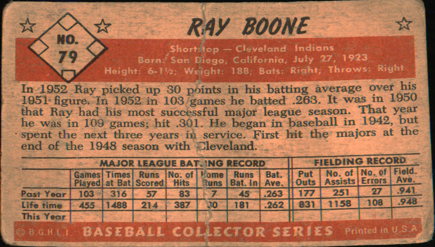 1953 Bowman Color #79 Ray Boone