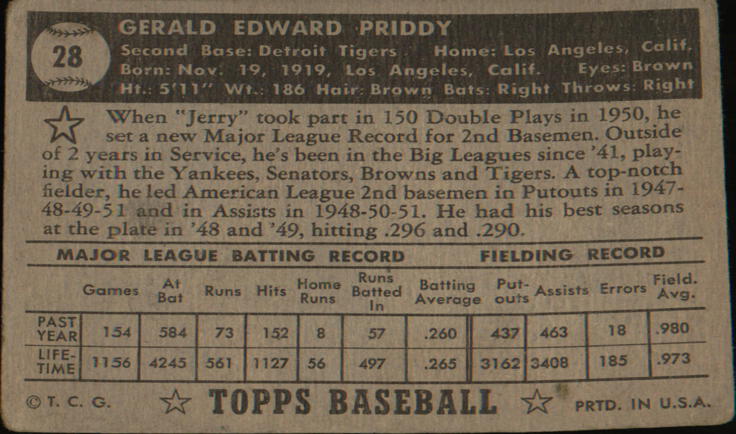 1952 Topps #28 Jerry Priddy - Black Back