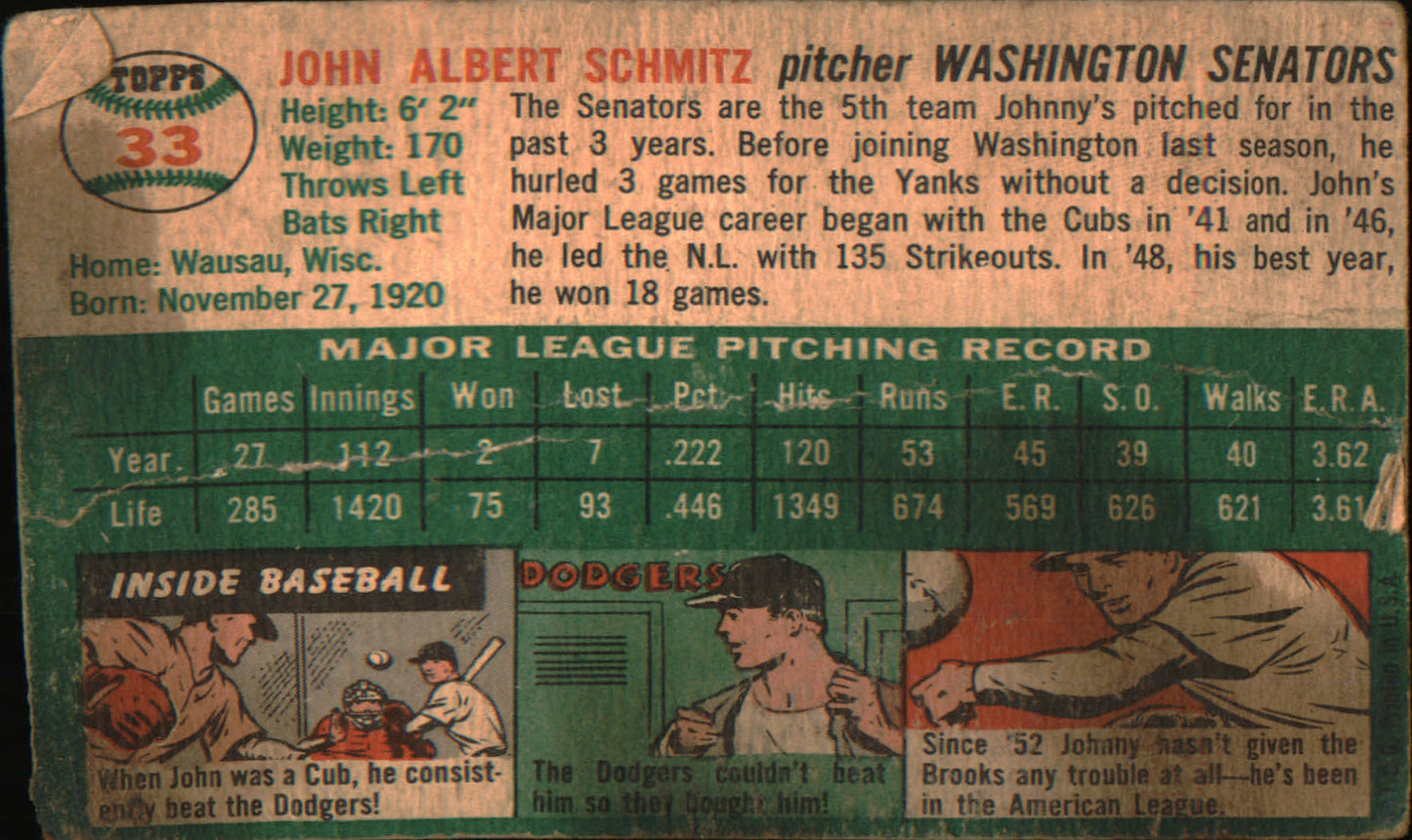 1954 Topps Canadian #33 Johnny Schmitz