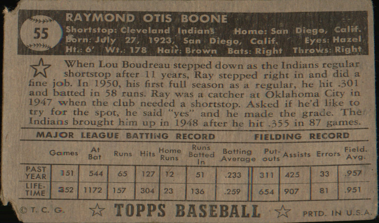 1952 Topps #55 Ray Boone