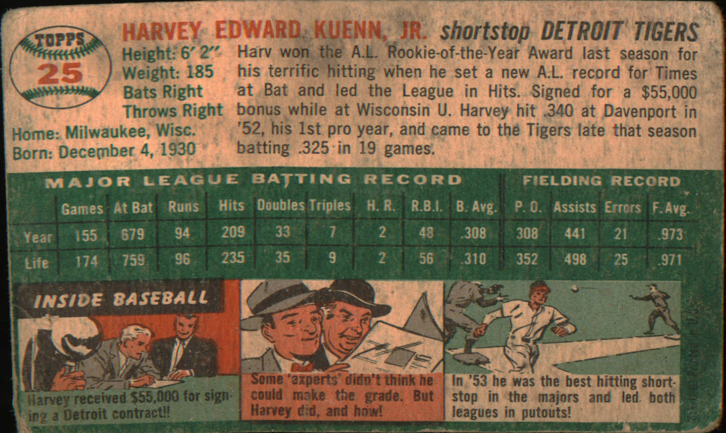 1954 Topps #25 Harvey Kuenn Rookie Rookie