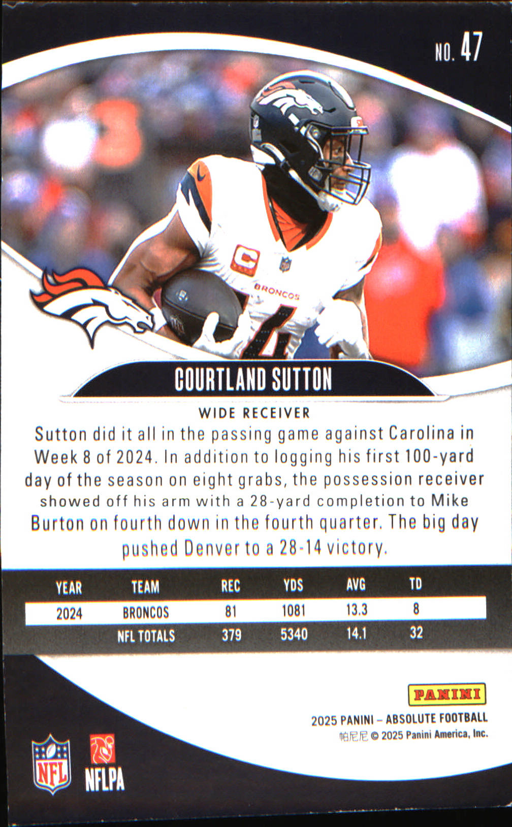 2025 Panini Absolute Countdown Calendar #47 Courtland Sutton