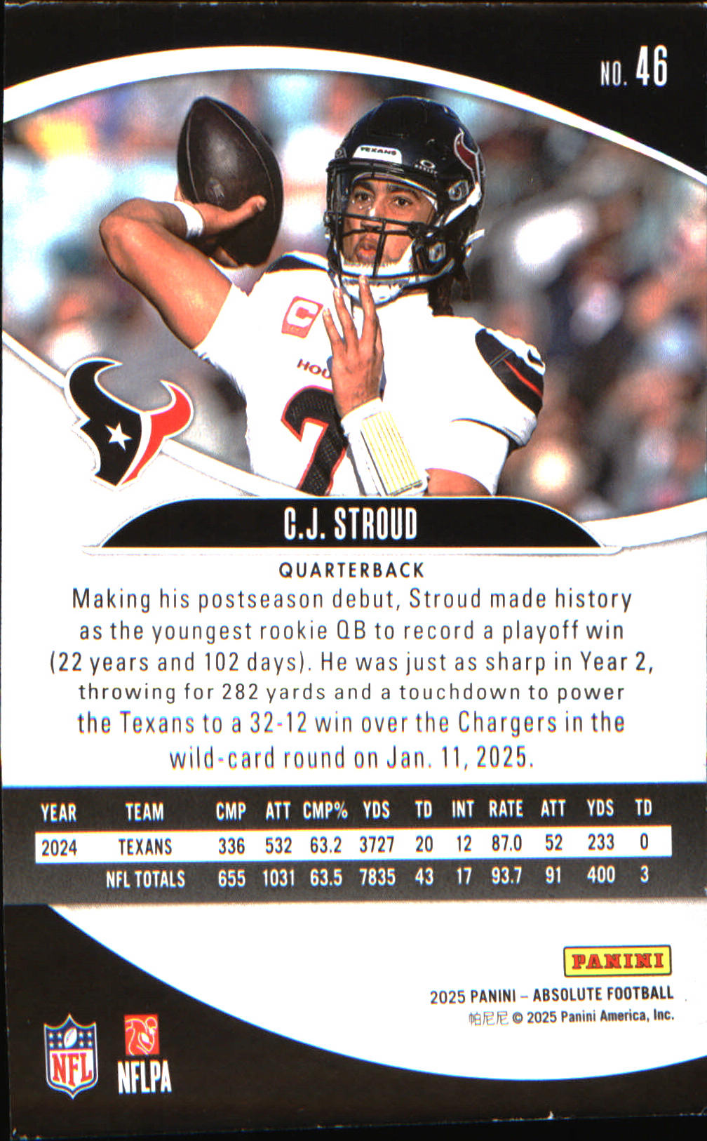 2025 Panini Absolute Countdown Calendar #46 C.J. Stroud