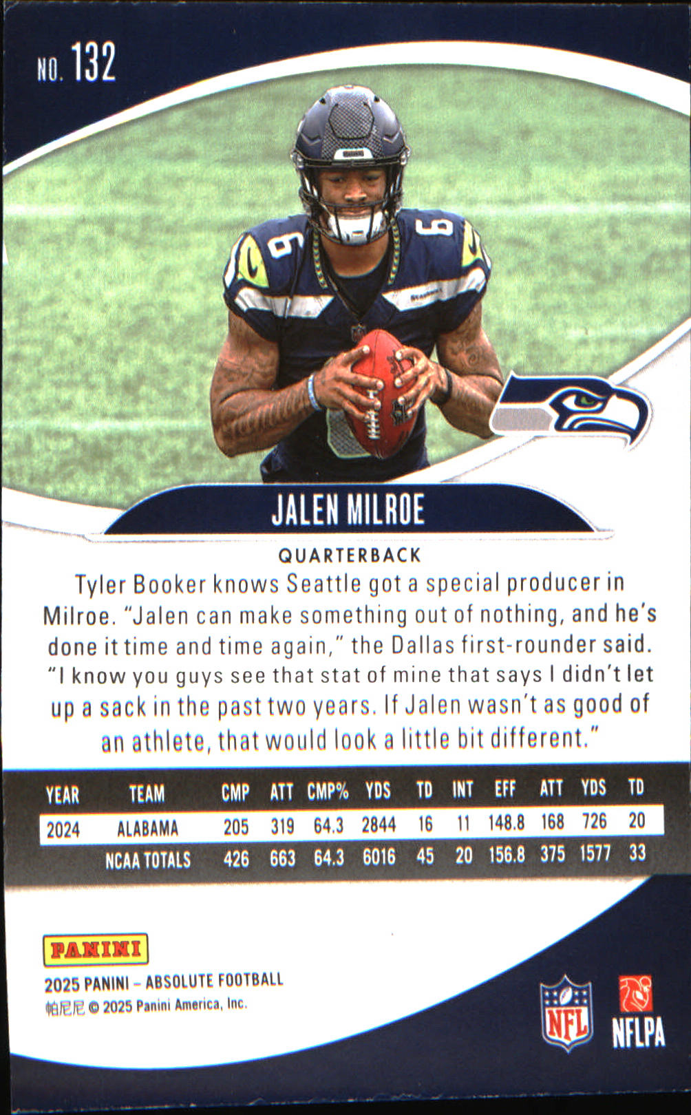 2025 Panini Absolute Countdown Calendar #132 Jalen Milroe
